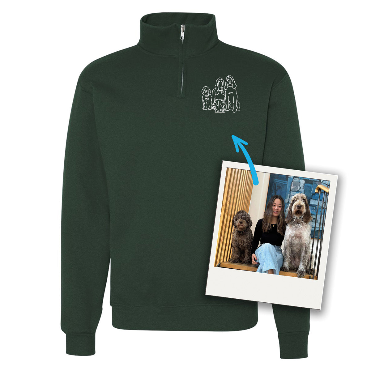 chandail chaud avec un 1/4 de zip vert forêt personnalisé avec une broderie minimaliste blanche tracée à partir d'une photo
