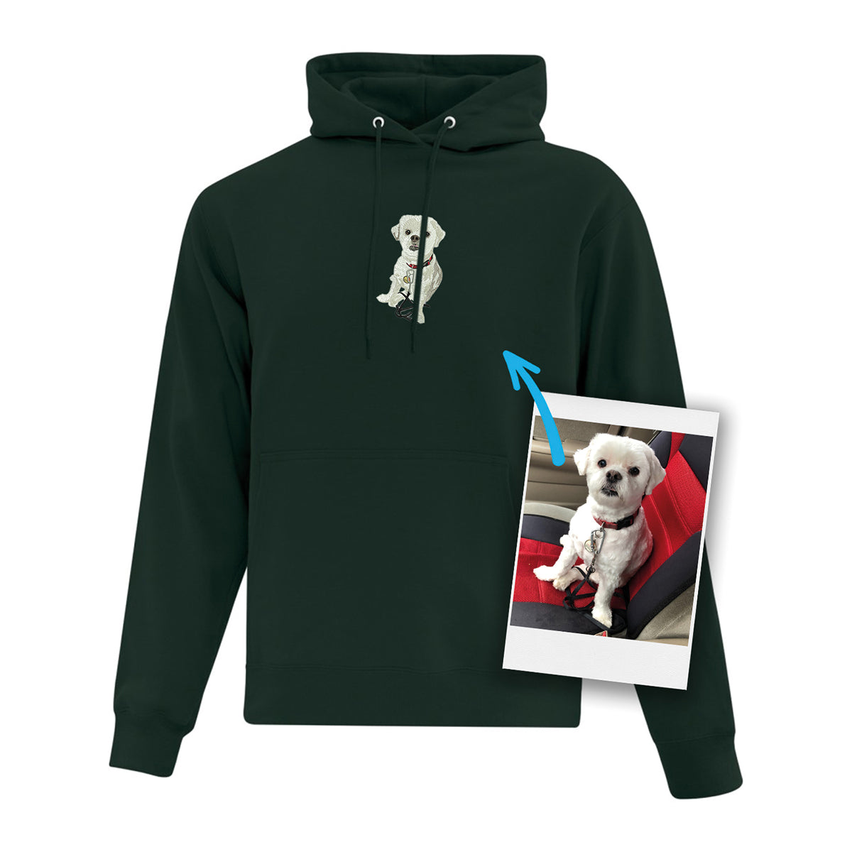 hoodie vert forêt personnalisé avec un chien brodé de façon réaliste à partir d'une photo