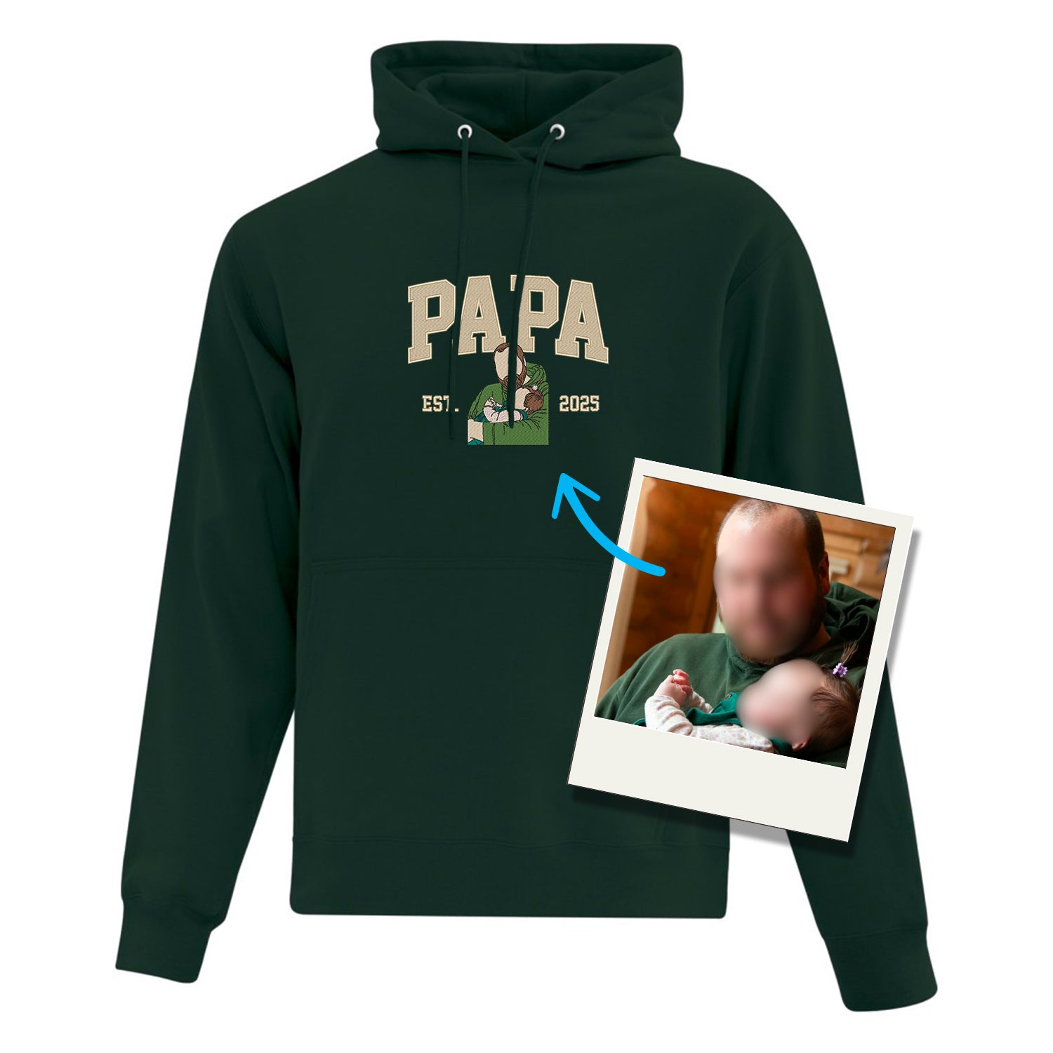 coton ouaté à capuchon vert forêt avec broderie PAPA, EST. 2025 et une broderie de portrait fait à partir d'une photo. cadeau de famille personnalisé