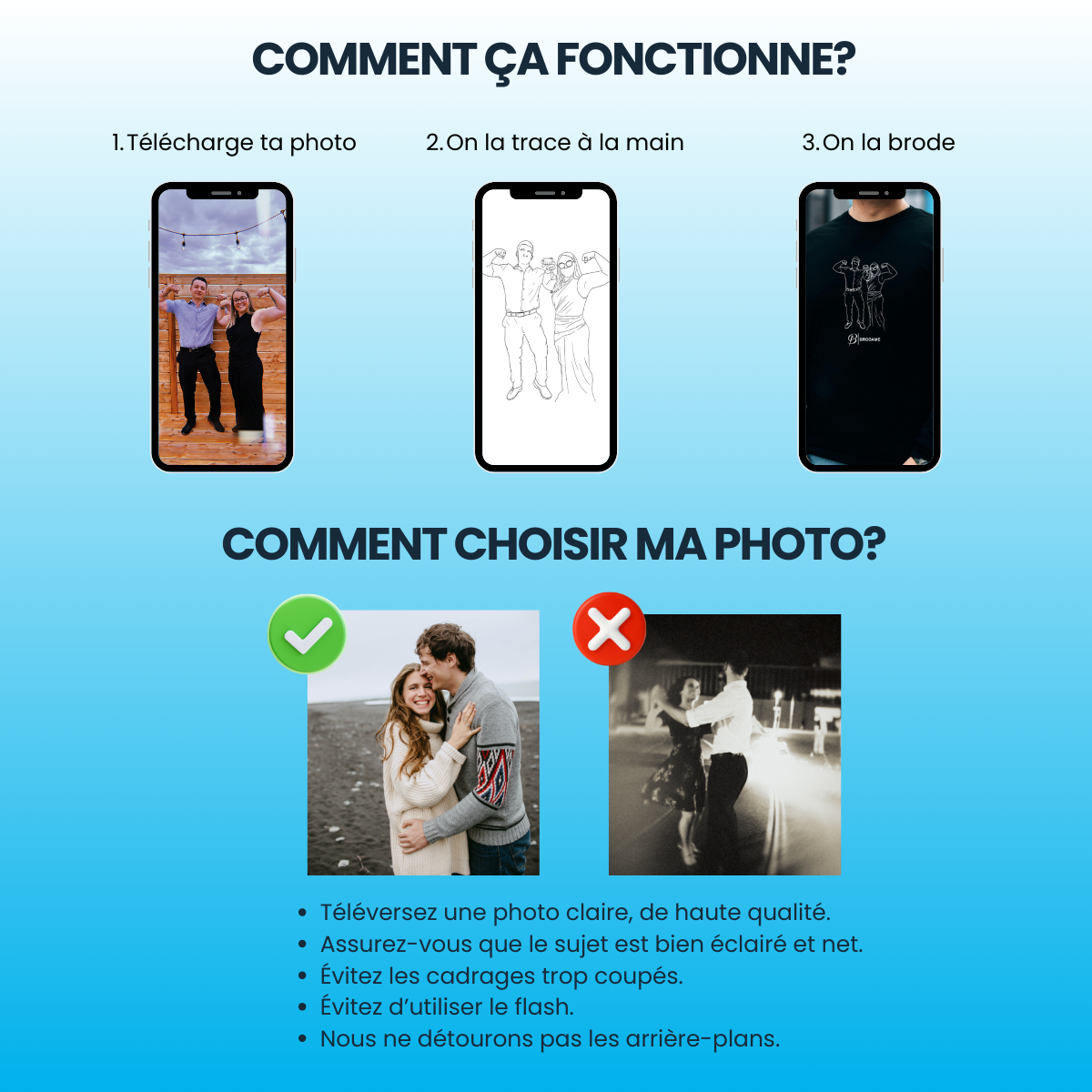 T-shirt personnalisé Silhouette brodé 🔥