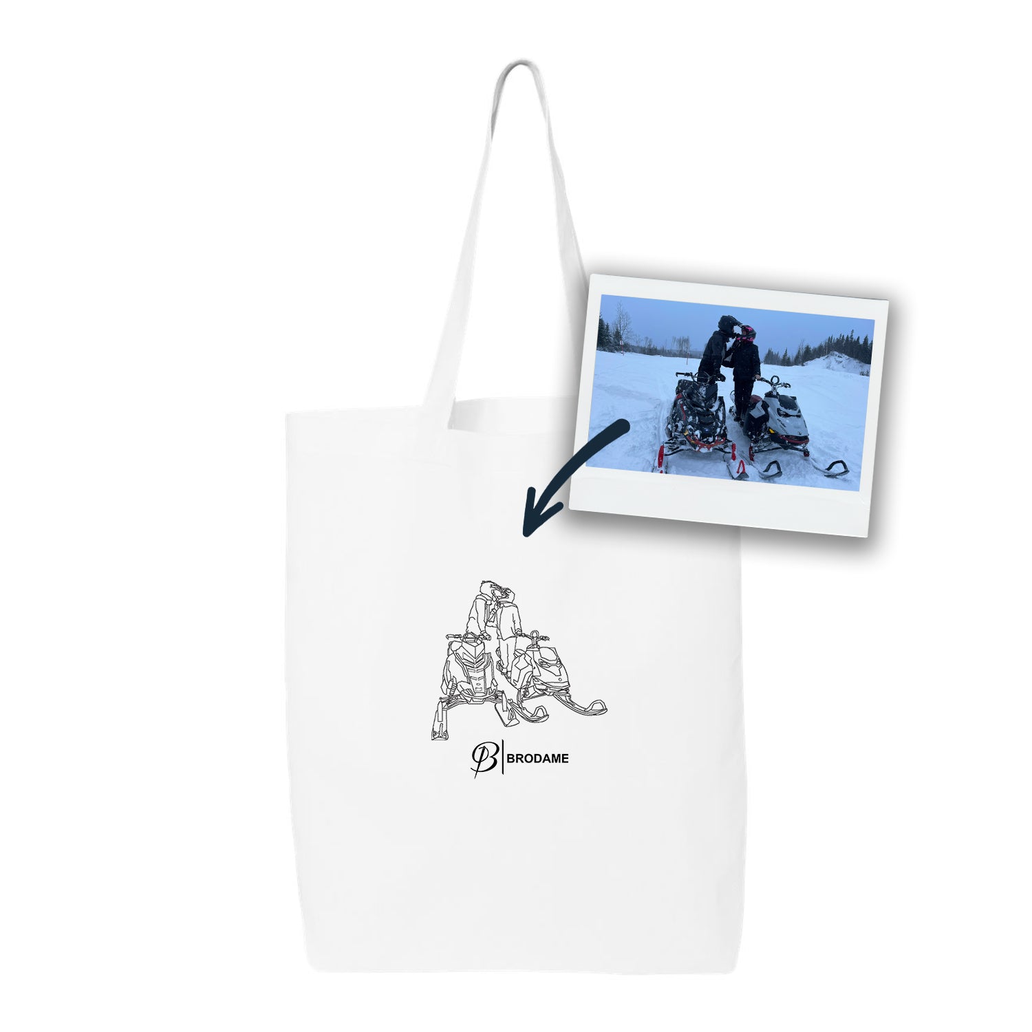 sac fourre-tout blanc personnalisé par une silhouette de couple brodée dessinée à partir d'une photo avec le logo brodame en-dessous