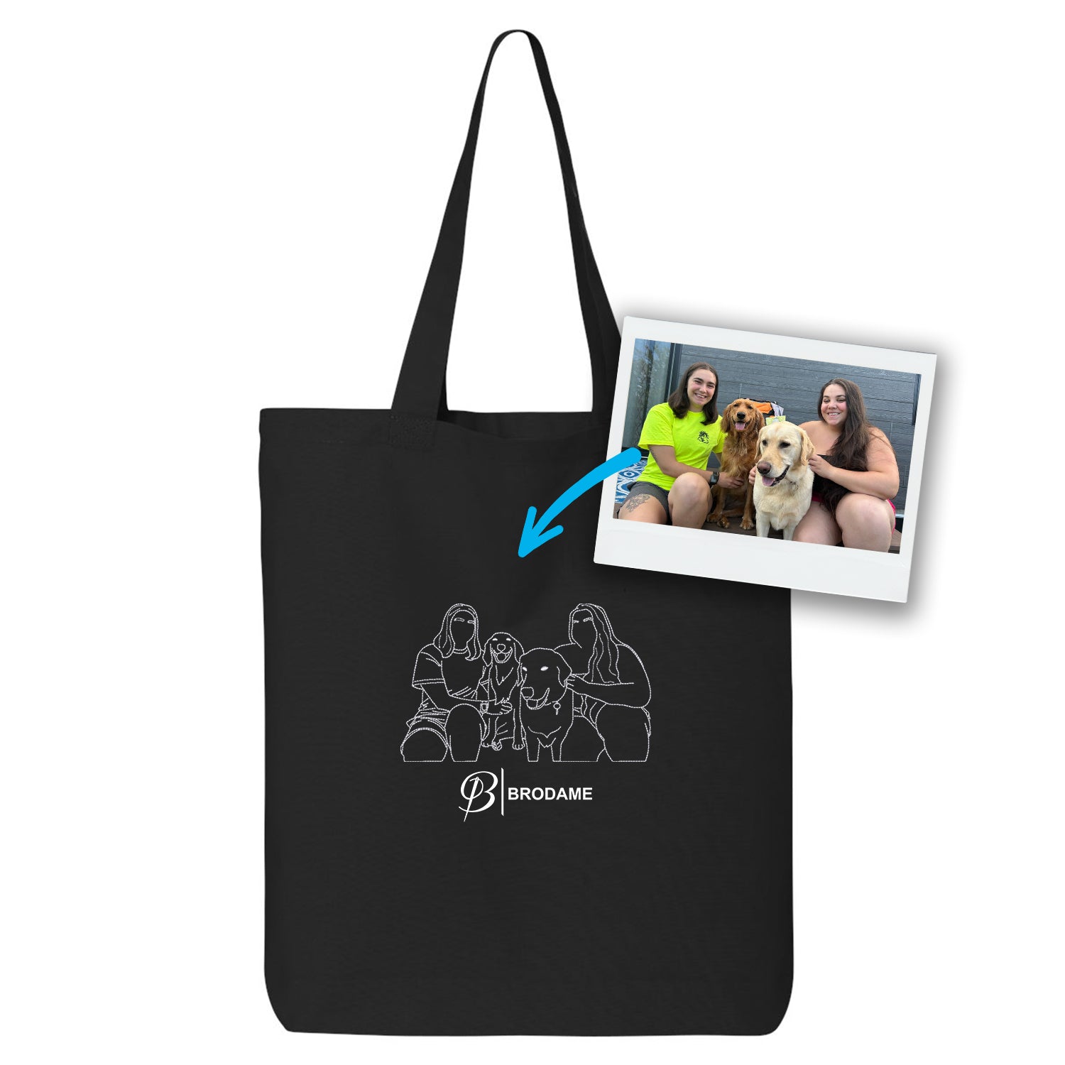 sac fourre-tout noir personnalisé par une silhouette de famille et animaux brodé dessinée à partir d'une photo avec le logo brodame en-dessous